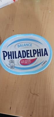 Philadelphia Balance
