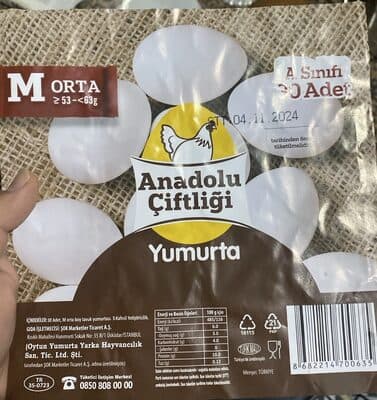 Yumurta
