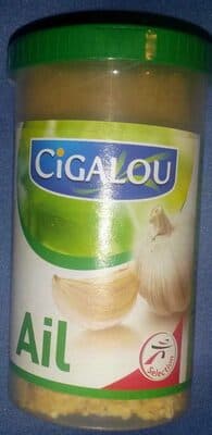 Ail